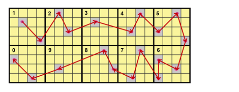 機(jī)器視覺(jué)技術(shù).png