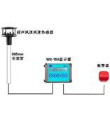 windsonic超聲波風速風向監(jiān)測系統(tǒng)