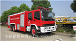消防車廠家，消防車價(jià)格，消防車