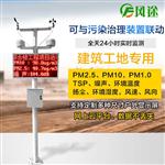 揚(yáng)塵噪聲監(jiān)測設(shè)備@產(chǎn)品導(dǎo)讀