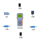 OK-TQ4田間小氣候自動(dòng)觀測(cè)儀 風(fēng)速、風(fēng)向、空氣溫度、空氣濕度氣象監(jiān)測(cè)儀