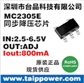 帶關(guān)斷功能的小封裝同步整流芯片MC2305E